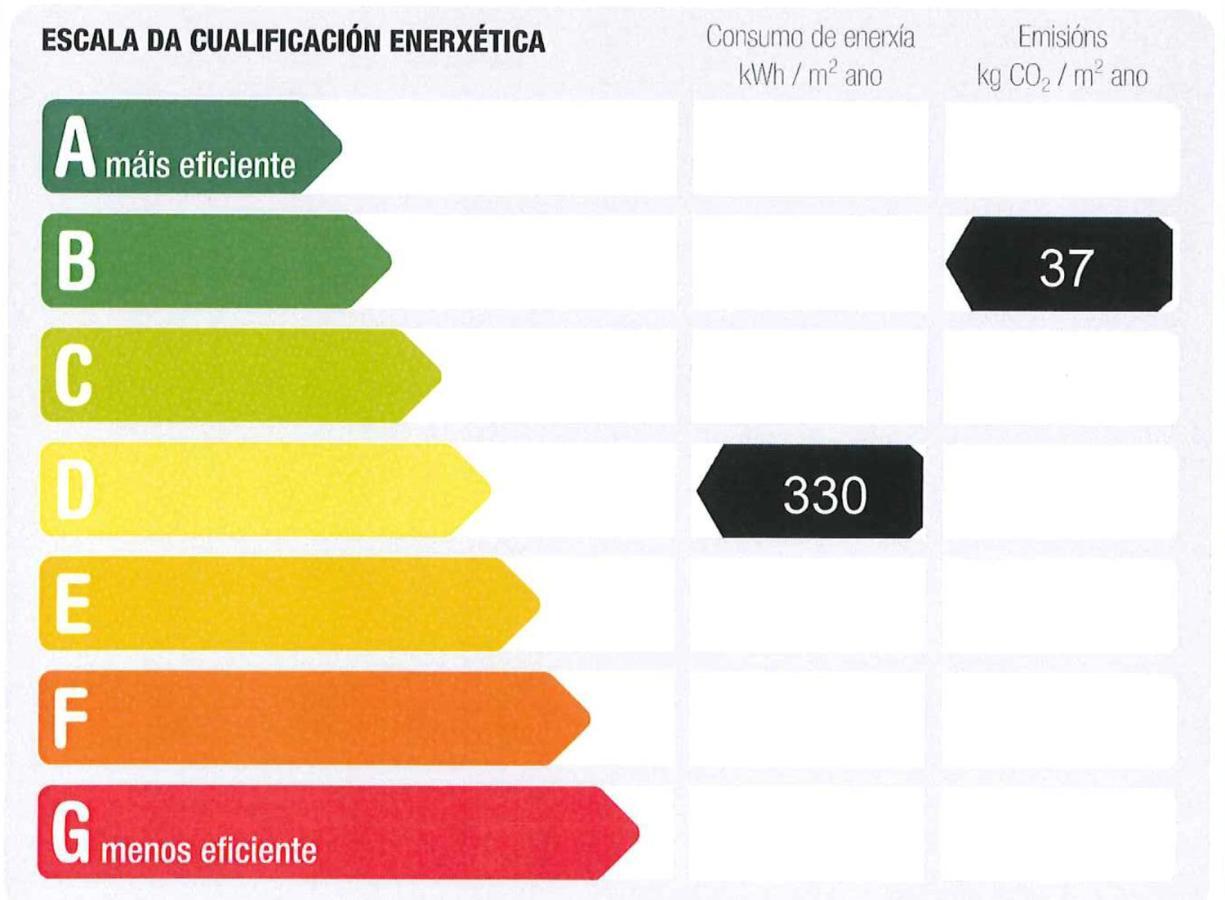 Residencia Universitaria Resa As Burgas Ourense Esterno foto